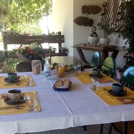 Quinta Da Yuca *